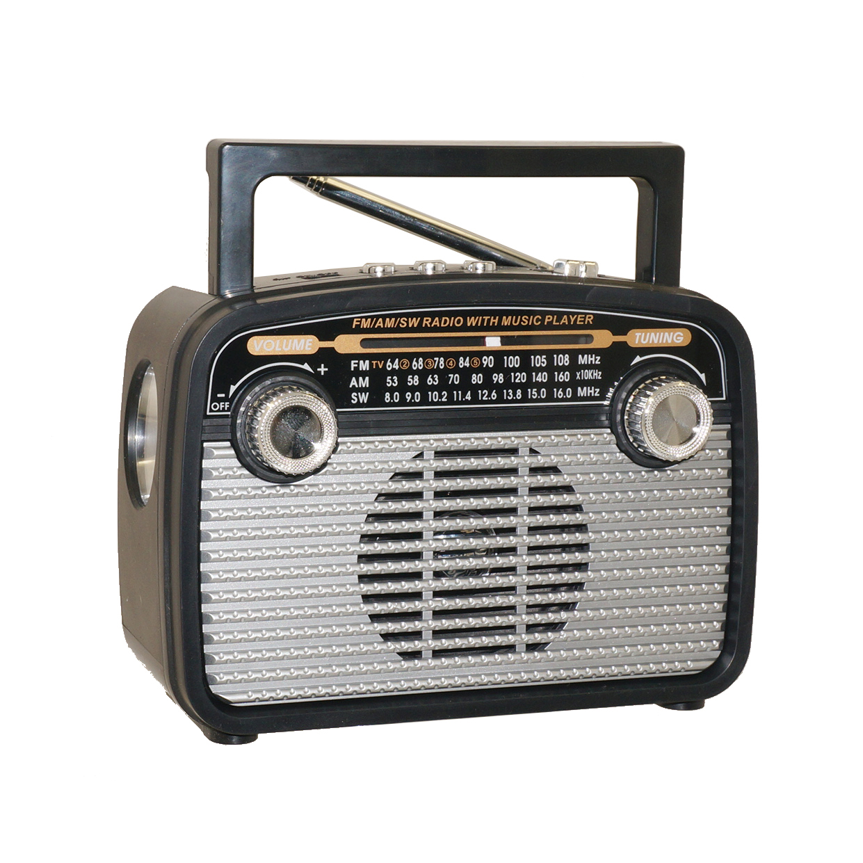 RHN-282UAT